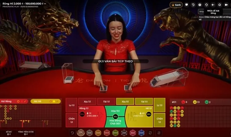 Dragon Tiger Tại 789Win: Trò Chơi Cá Cược Nhanh Gọn Và Hấp Dẫn 2 Các cửa cược trong Dragon Tiger Tại 789Win